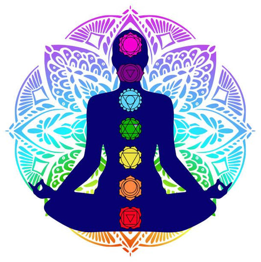 Chakra Cleansing