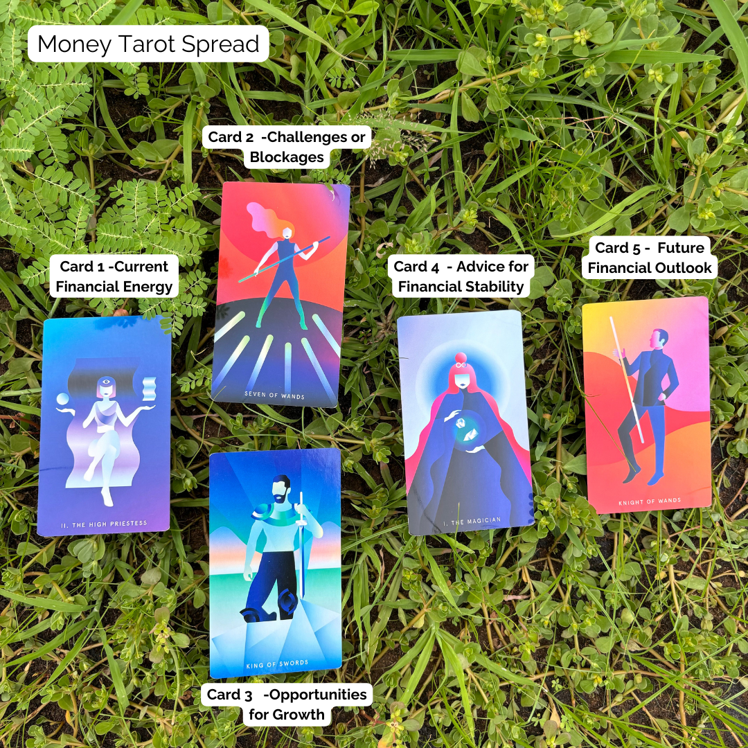 Tarot Spreads